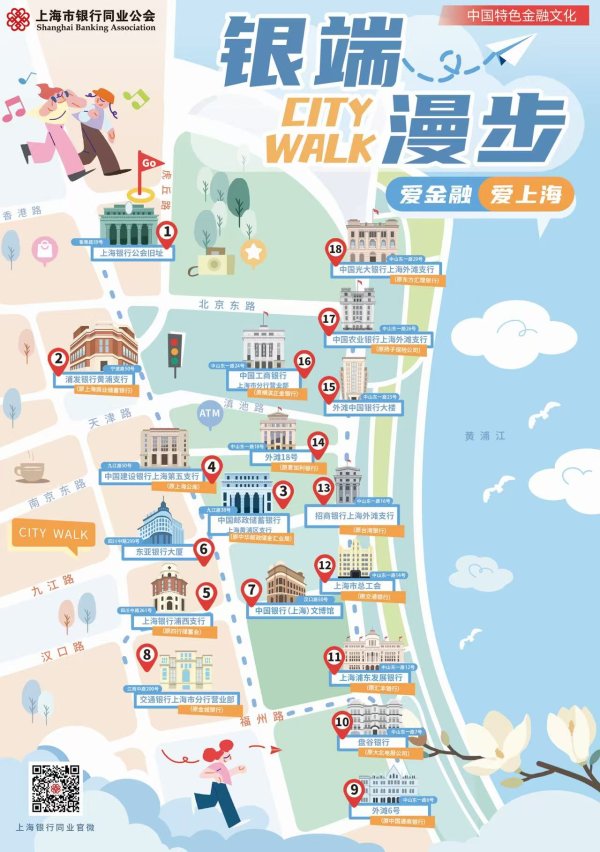华楚新起点 上海市银行同业公会：首发“银端漫步”金融文化明信片及CITY WALK线路