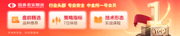 融合配资 国泰君安期货：供应端扰动持续，焦煤重拾升势