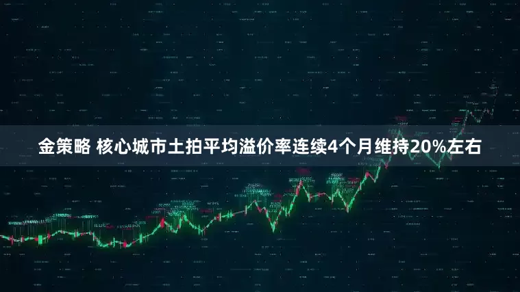 金策略 核心城市土拍平均溢价率连续4个月维持20%左右